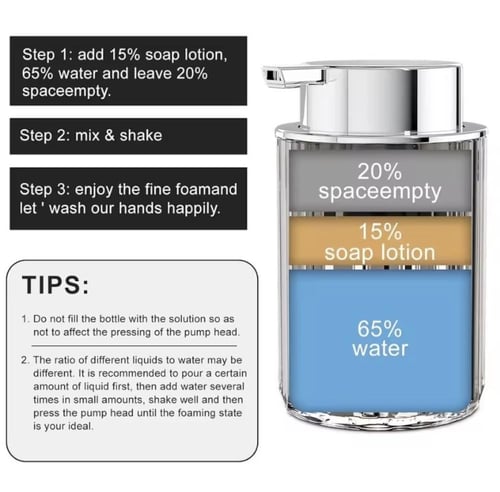 موزع صابون رغوي ذو تصميم عصري وشفاف يجمع بين الأنا...