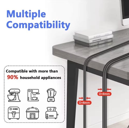 قطعتين من منظم كابلات مصمم لإدارة أسلاك الأجهزة وت...