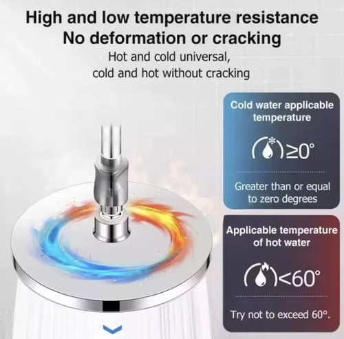 رأس دش عالي الأداء بتصميم أنيق، يوفر ست سرعات تدفق...