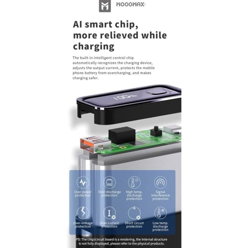 موج ماكس ور بانك ة 20000 مللي أ - يدعم الشحن السري...