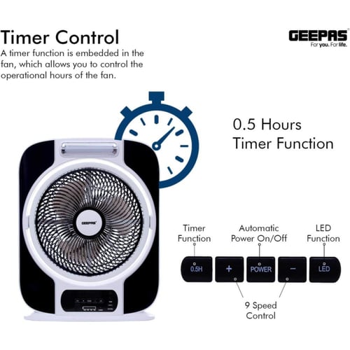 جيباس مروحة مكتب من البلاستيك - 3 سرعات - 12 بوصة...