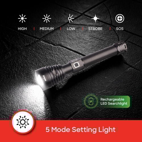 سانفورد كشاف سلسلة زوم لومينار - أسود - SF4679SL