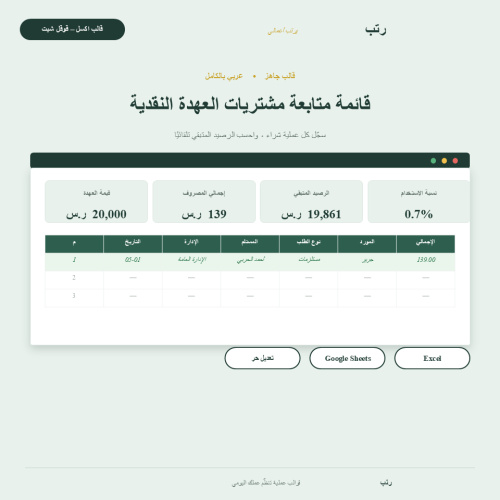 (اكسل) متابعة مصروفات العهدة النقدية| جدول مشتريات