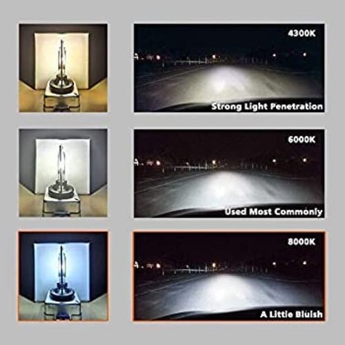 زوج مصابيح أمامية كشاف للسيارة من AZM SUPER VISION