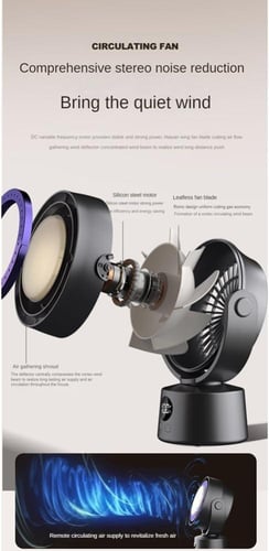 مروحة أوسموند (Osmond) الذكية والمتعددة الوظائف: ر...