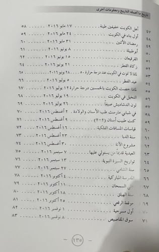111 مقالة في تاريخ ما أهمله التاريخ ومعلومات أخرى...