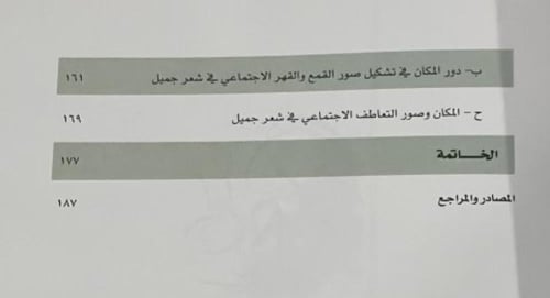 المكان في شعر جميل بثينة دراسة ادبية ميساء الغبان