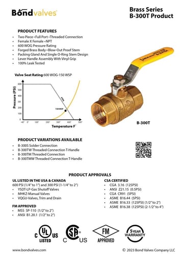 محابس غاز مقاس 1/2 بوصه ماركة بوند BOND صناعة أمري...