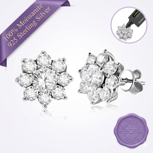 Sunflower Stud Earrings