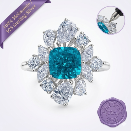 Aqua Radiance Ring