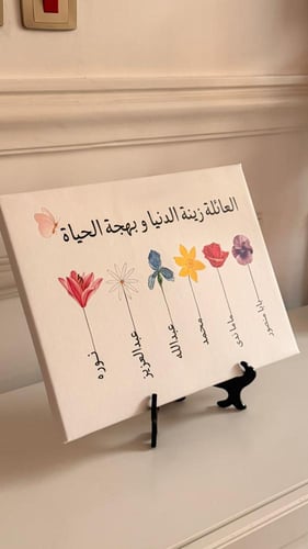 لوحة canvas بالاسماء
