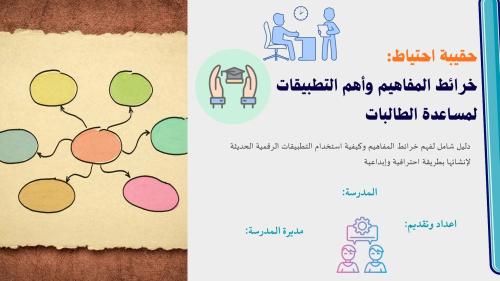 خرائط المفاهيم للطالبات