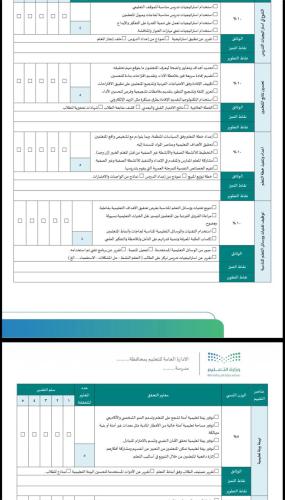 استمارة تقييم المعلم نصف سنوي قابله للتعديل