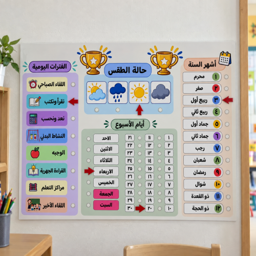 لوحه تفاعلية صباحيه