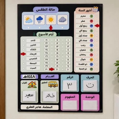 لوحه تفاعلية صباحيه