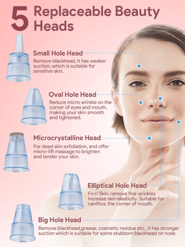 جهاز تنظيف الرؤوس السوداء