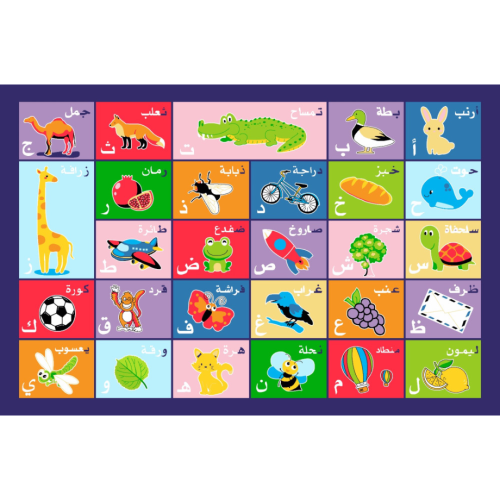 Carpet for learning the letters and words, Arabic,...