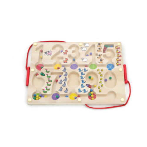 لعبة التخطيط و الأرقام