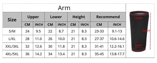 ساونا الأكواع