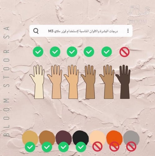 ليزر ملاي M3 عدسة واحده( T1 )