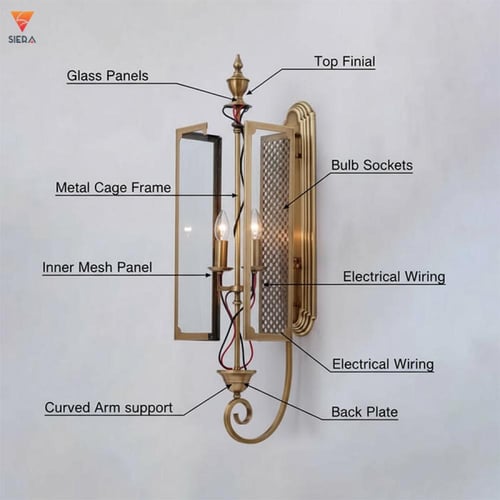 جداري لوتون نحاس مربع مزخرف L1901M