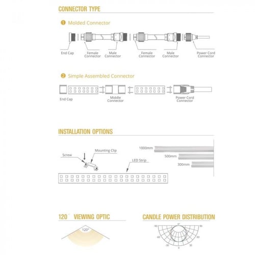 روب لايت 50 متر 2835-120 قطع 20 سم