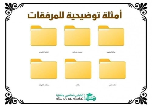 خطة التعلم الأسبوعية مادة لغتي الفصل الدراسي الثان...
