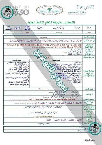 ثاني خطة التعلم الأسبوعية مادة الدراسات الإسلامية...