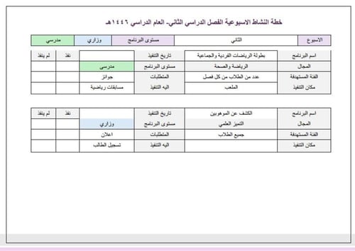خطة النشاط الطلابي ابتدائي الفصل الدراسي الثاني