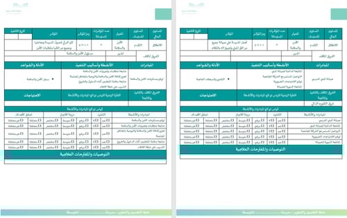 خطة التحسين والتطوير وفق معايير التقويم الذاتي و ا...