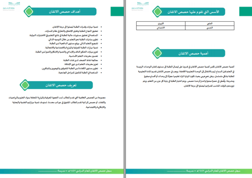 سجل حصص الاتقان