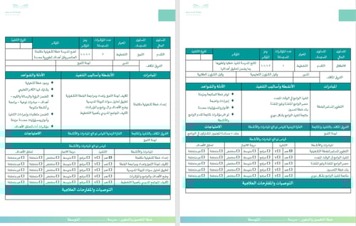 خطة التحسين والتطوير وفق معايير التقويم الذاتي و ا...