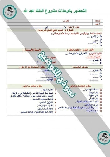 خطة التعلم الأسبوعية مادة انجليزي الفصل الدراسي ال...