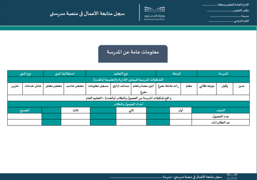 سجل متابعة الأعمال في منصة مدرستي