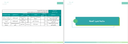 الخطة التشغيلية للمرحلة الابتدائية للعام الدراسي 1...