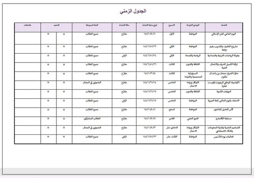 خطة النشاط الطلابي ثانوي الفصل الدراسي الثاني