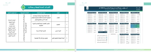 الخطة التشغيلية للمرحلة الابتدائية للعام الدراسي 1...