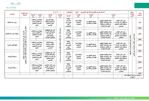 خطة عمل وكيل شؤون الطلاب