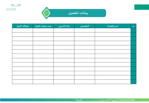 الخطة التشغيلية للمرحلة المتوسطة للعام الدراسي 144...