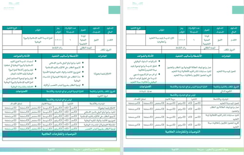 خطة التحسين والتطوير وفق معايير التقويم الذاتي و ا...