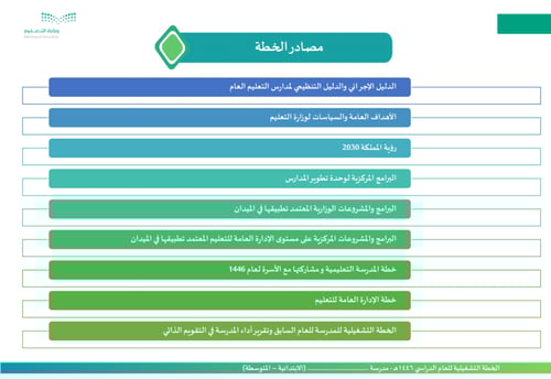 الخطة التشغيلية للمدارس المشتركة ( ابتدائي و متوسط...