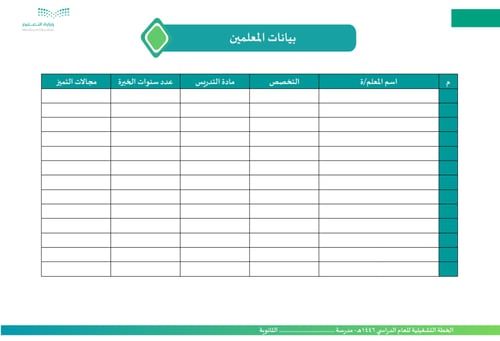 الخطة التشغيلية للمرحلة الثانوية للعام الدراسي 144...