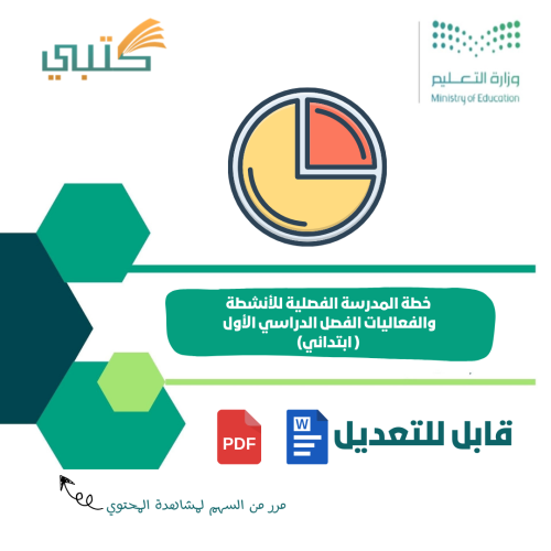خطة المدرسة الفصلية للأنشطة والفعاليات الفصل الدرا...