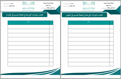 سجل الاستعداد للاختبار الدولي PISA
