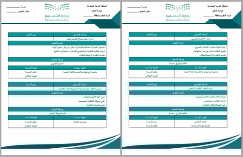خطة تحسين نواتج التعلم في اختبارات نافس