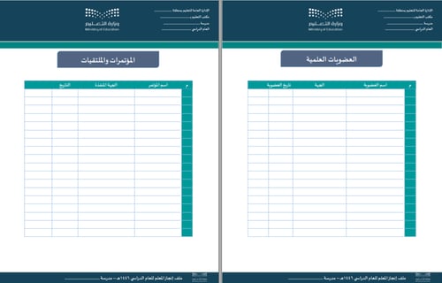 قالب ملف إنجاز متكامل للمعلمين والمعلمات بالهوية ا...