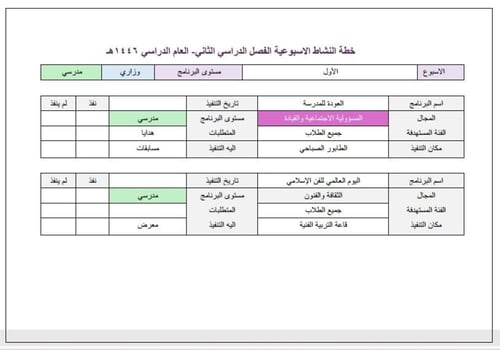خطة النشاط الطلابي ثانوي الفصل الدراسي الثاني