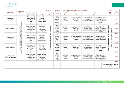 خطة عمل وكيل الشؤون التعليمية