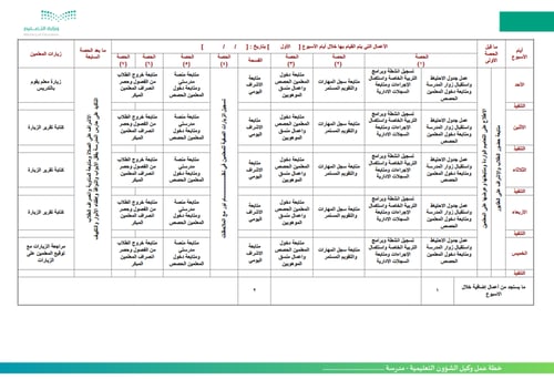 خطة عمل وكيل الشؤون التعليمية