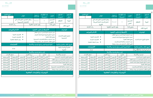خطة التحسين والتطوير وفق معايير التقويم الذاتي و ا...